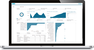 Maverick-Buying-dashboard-ICreative-Basware-value-added-reseller