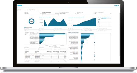 Basware Spend Analytics supplier performance