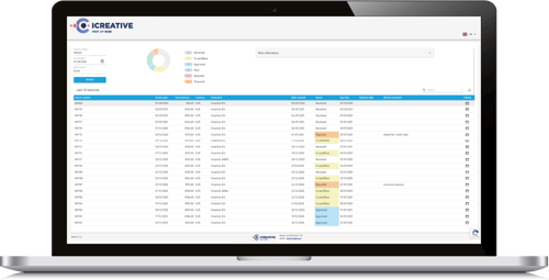 icreative-solutions-invoice-status2