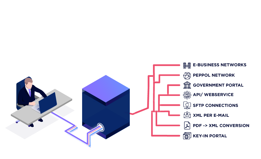 icreative-e-invoicing