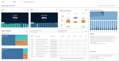 basware-invoice-origin-discovery