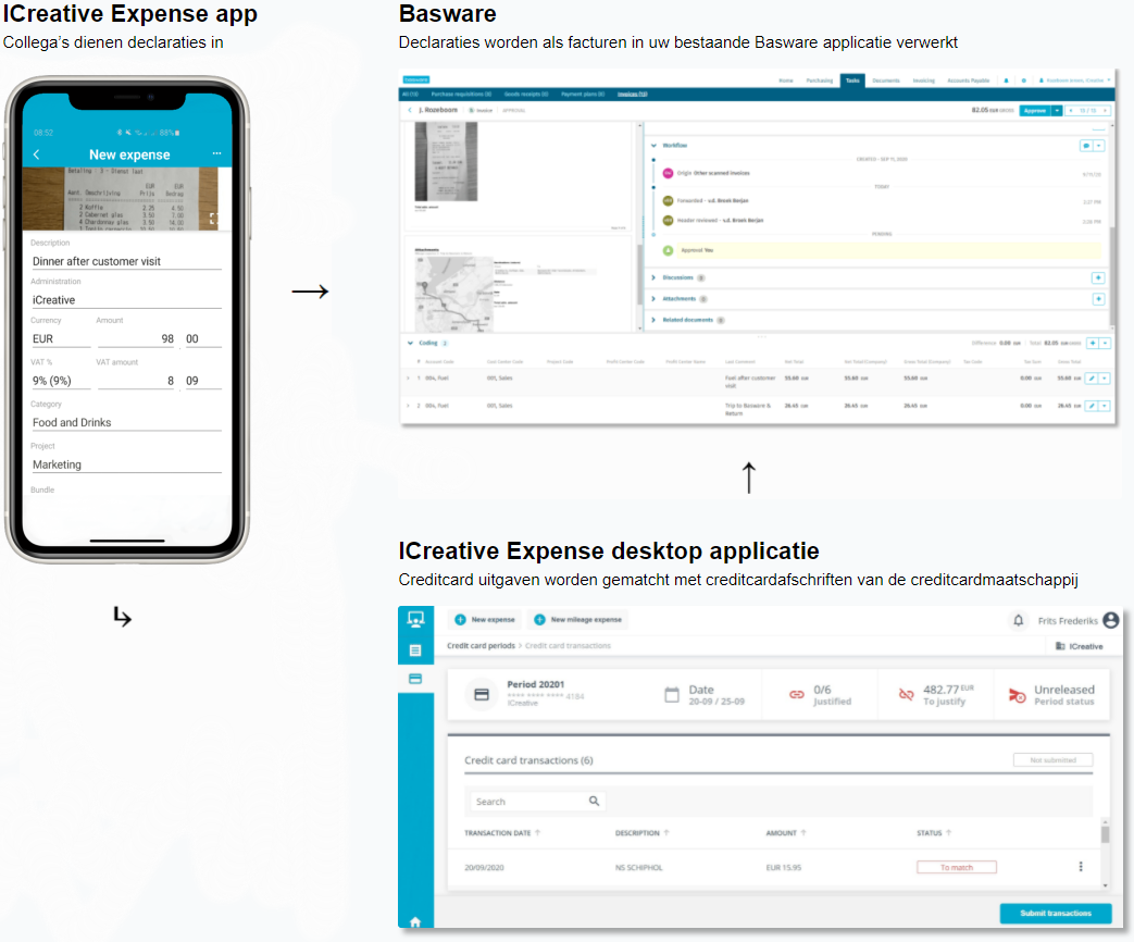 icreative-basware-expenseflow.png