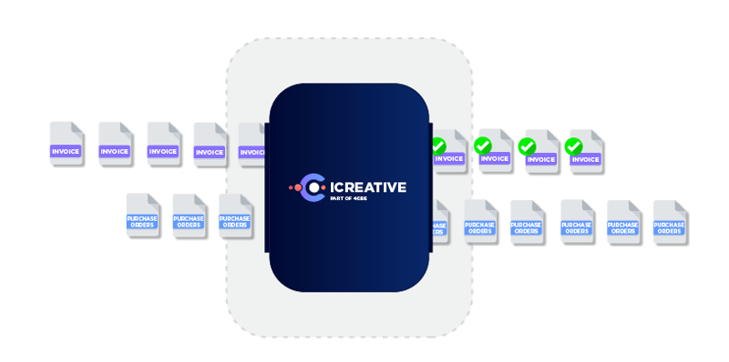 icreative-matching