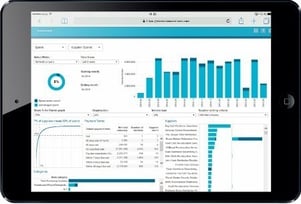 basware supplier quality dashboard spend management